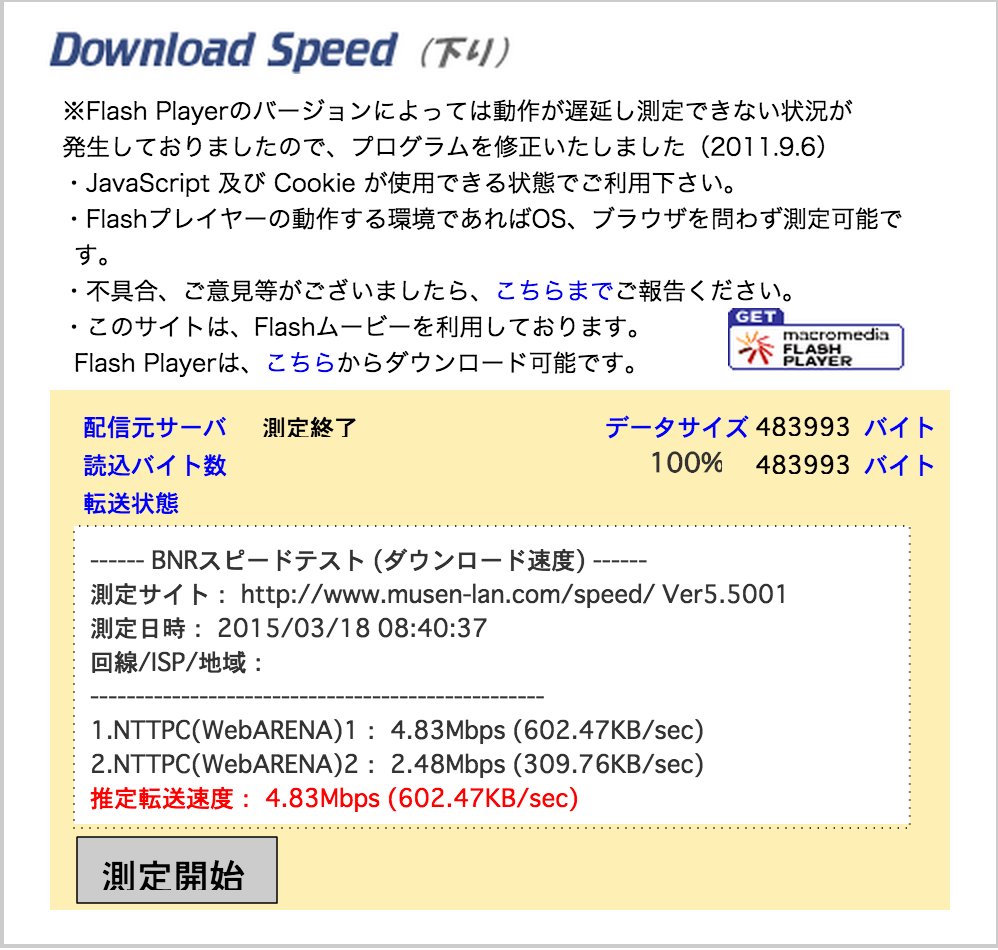 wimax1speed