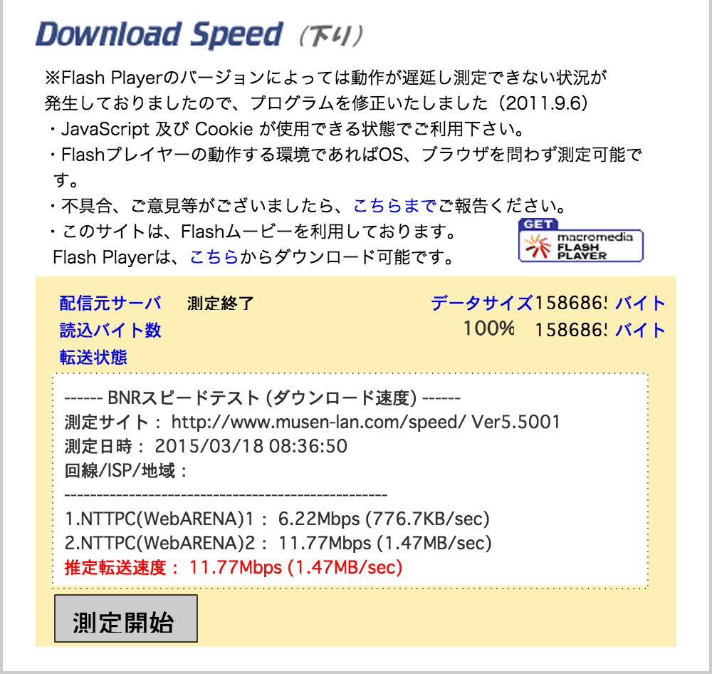wimax2speed